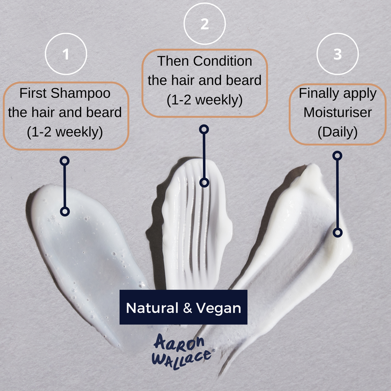3-Step Haircare System