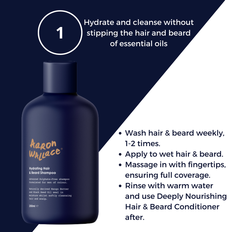 Hydrating Hair & Beard Shampoo